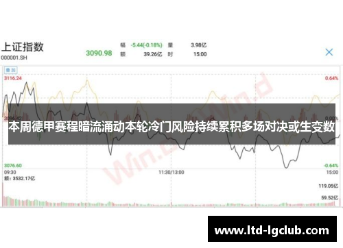 本周德甲赛程暗流涌动本轮冷门风险持续累积多场对决或生变数